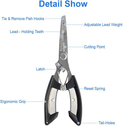 Stainless steel fishing pliers detail diagram showing hook remover, line cutter, lead crimper, latch, reset spring, ergonomic grip, and tail holes