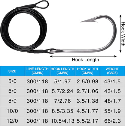 Shark rig size chart showing hook and leader specifications